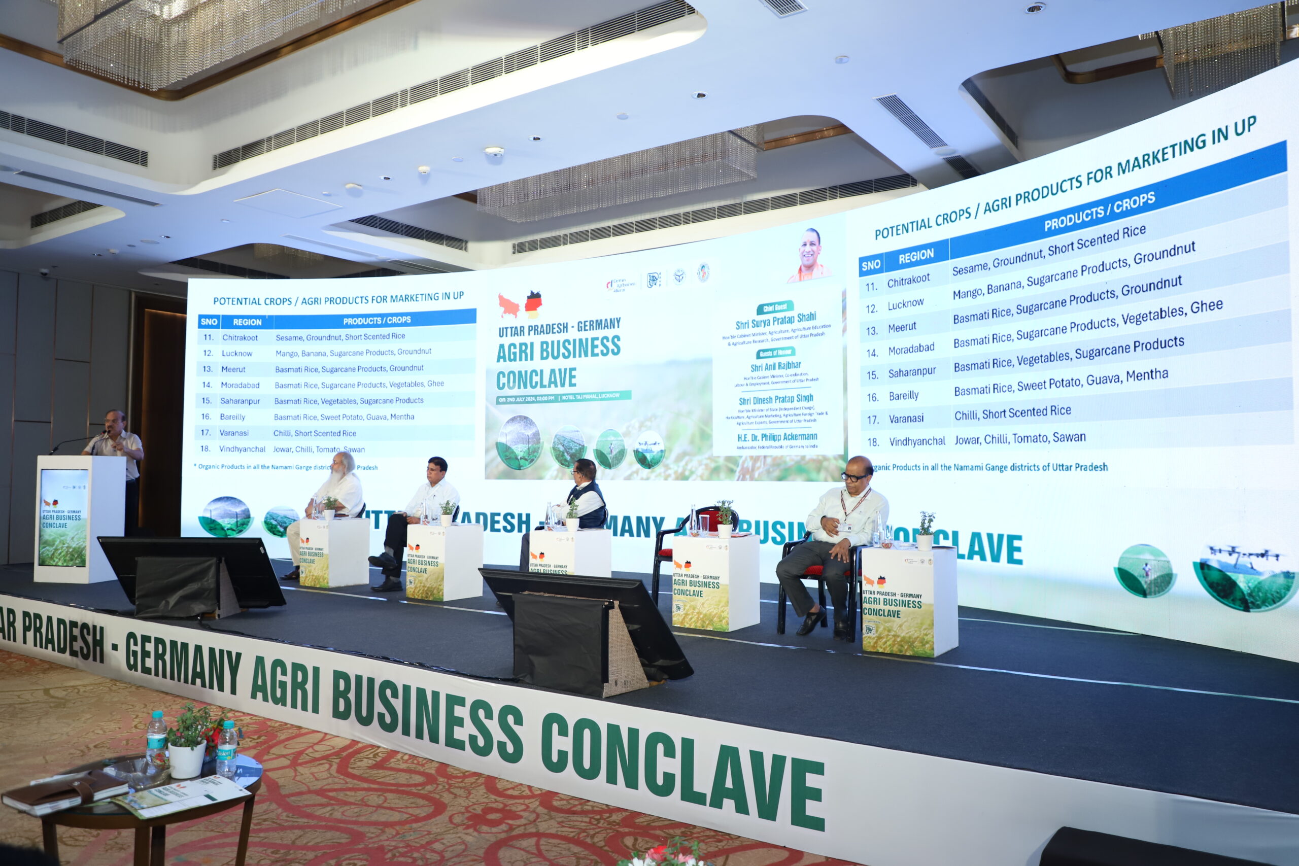 UP-Germany Agribusiness Conclave